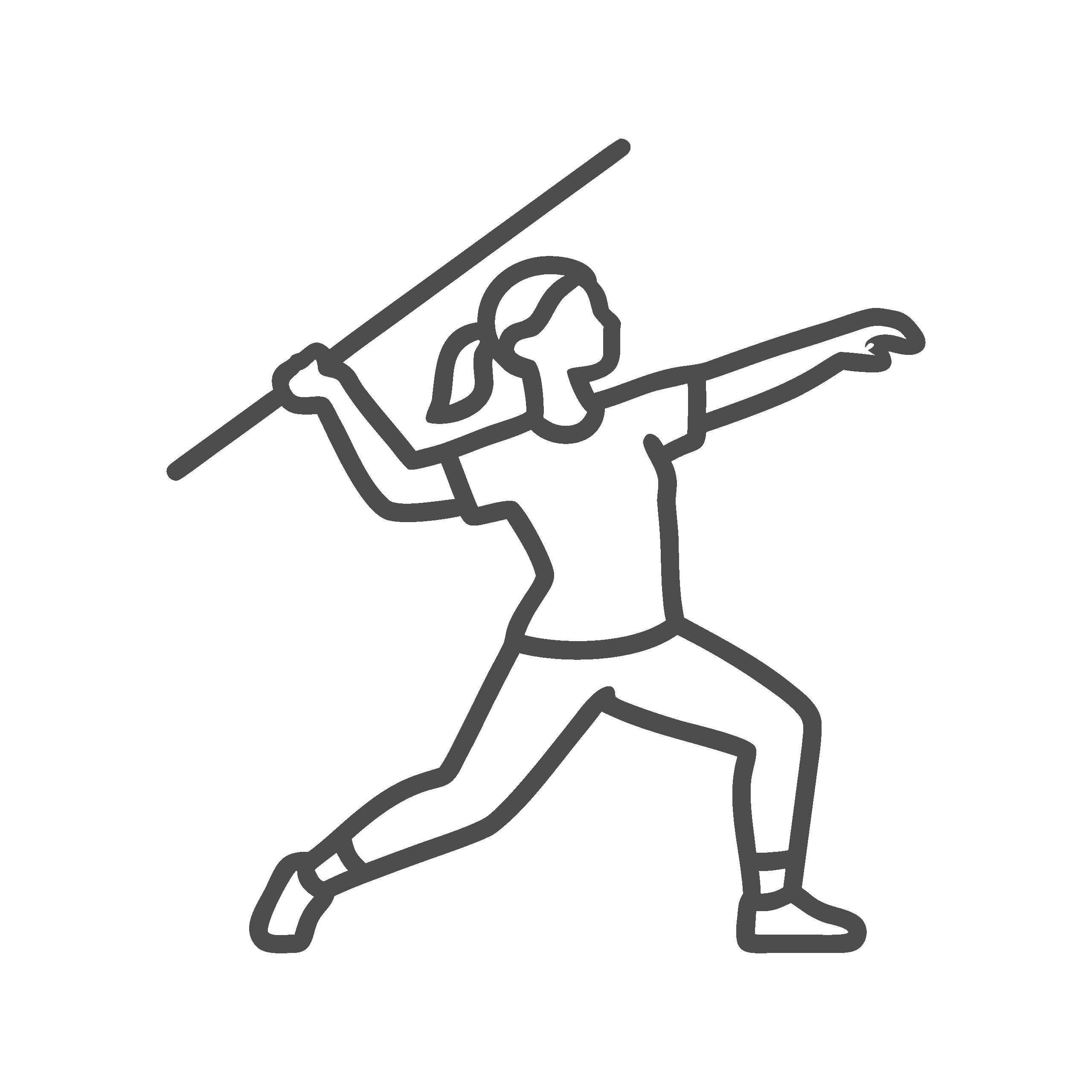 Throwing Areas