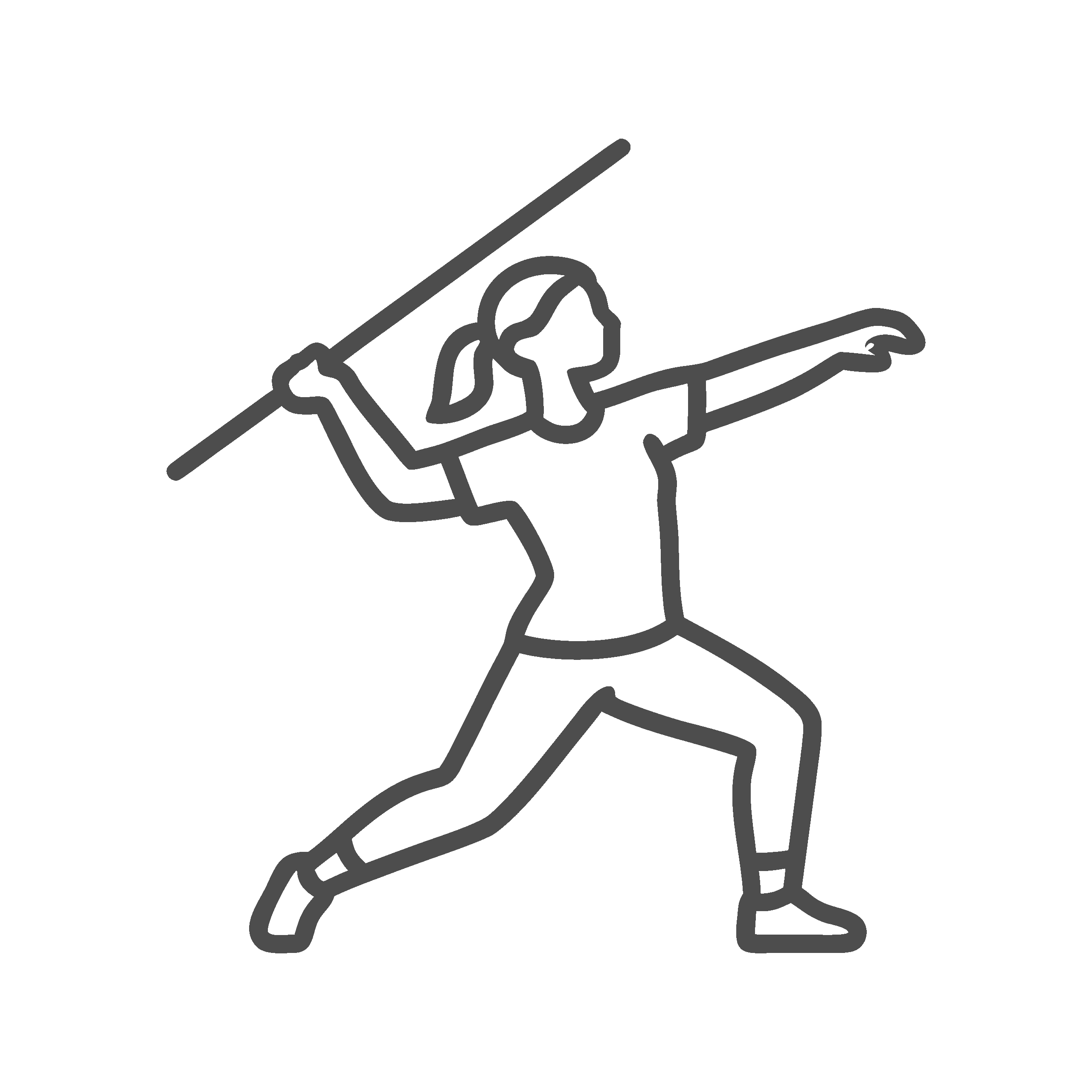 Throwing Areas