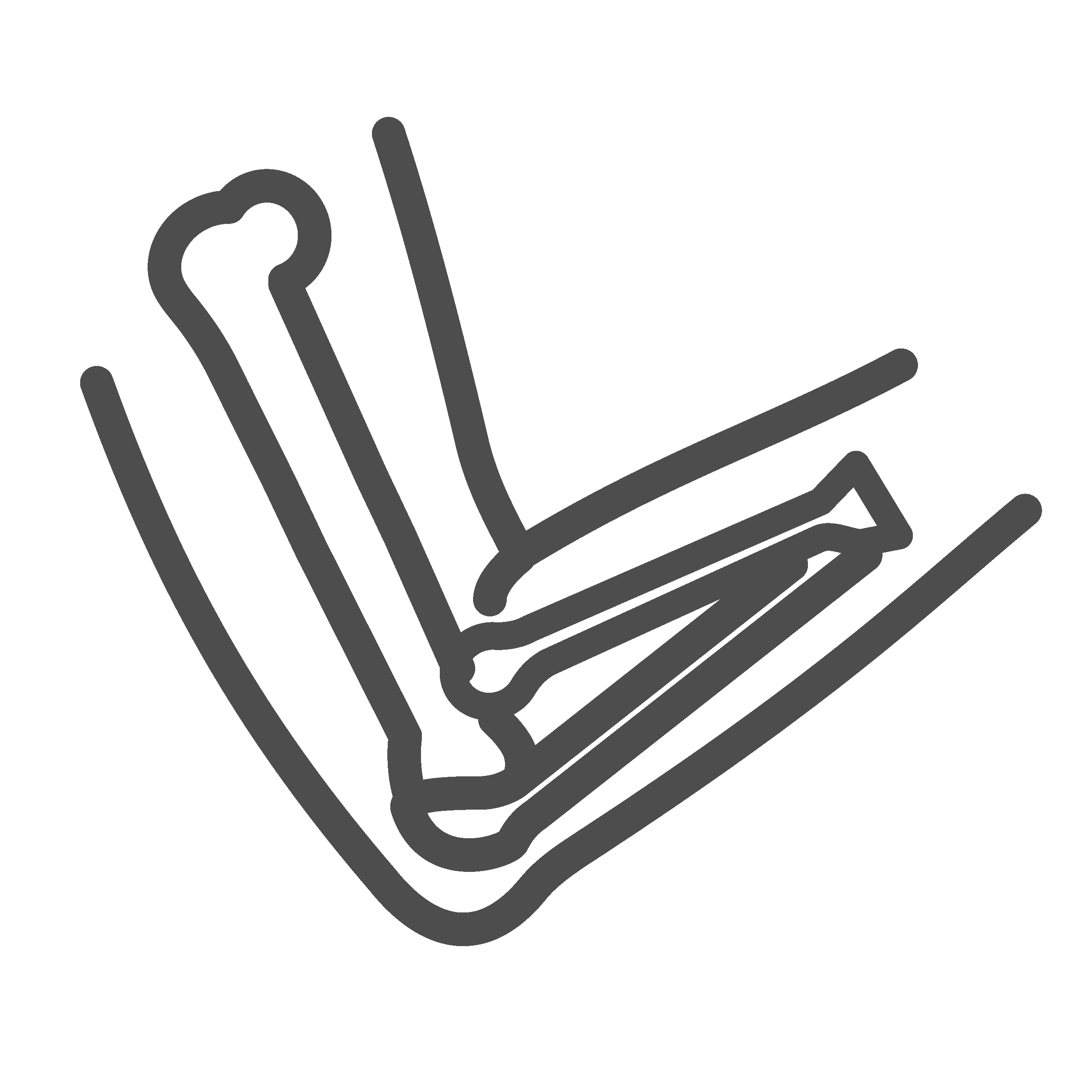 Number of Athletes