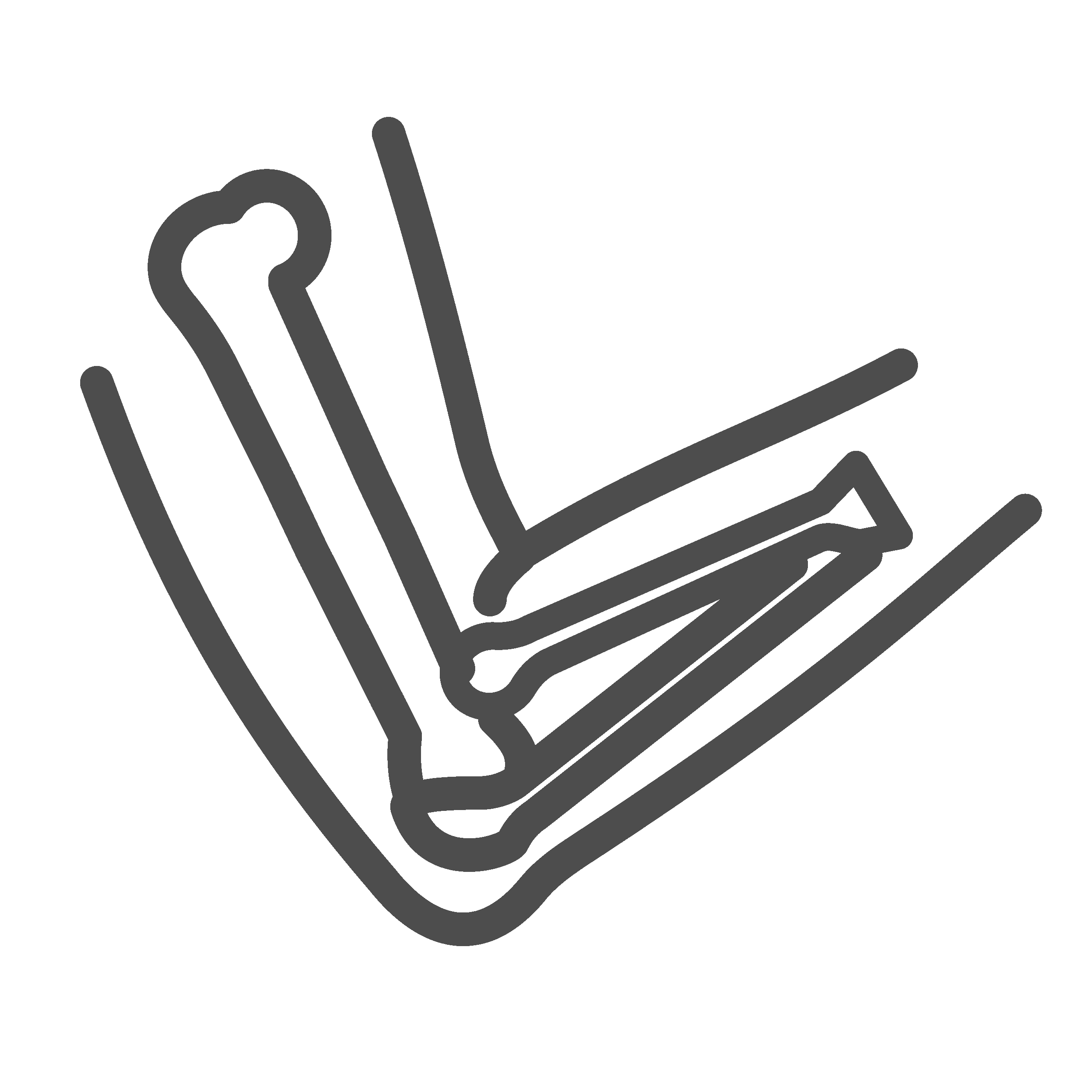 Number of Athletes